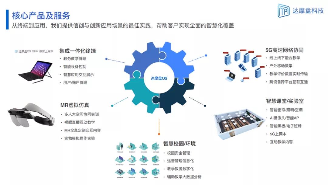 1月生態適配產品速覽 網絡技術研發助力應用體驗持續優化